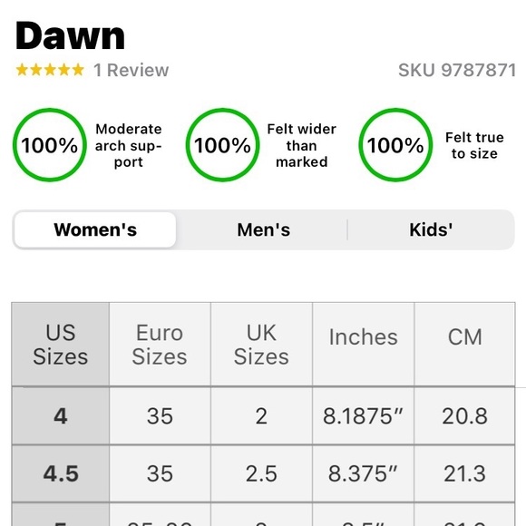 Californians Dawn slip on sandals - Picture 7 of 7